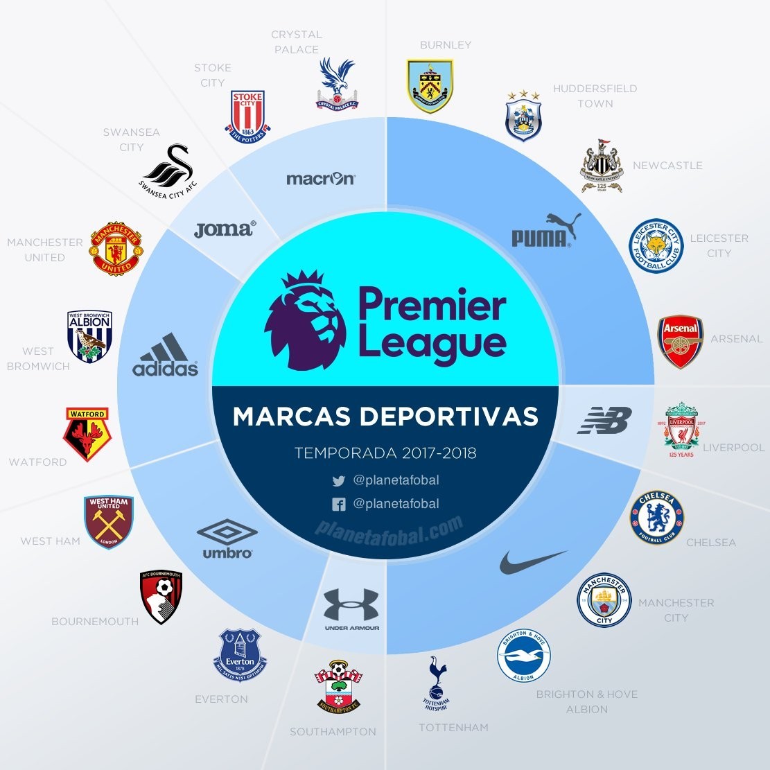 这种战术的 这种战术的